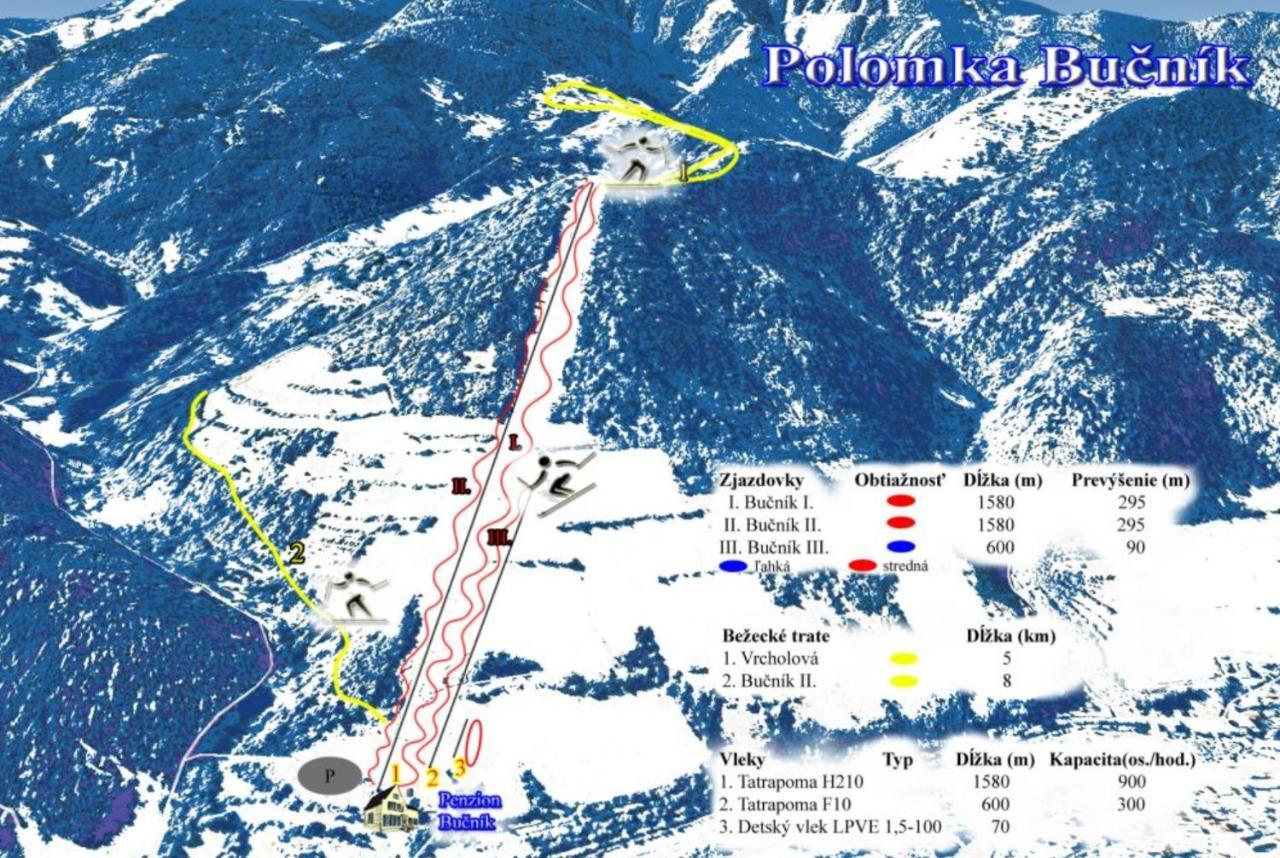 Drevenica Emilka - Nízke Tatry - Muran - Pre Rodiny Brezno Exteriér fotografie